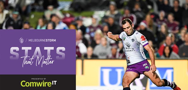 Stats That Matter - Round 18